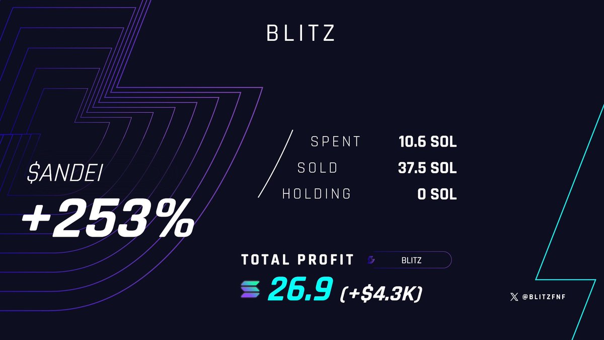 Blitz tweet media