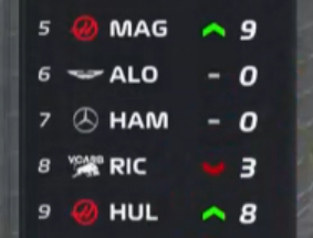 f1nocontext's tweet photo. https://t.co/IRlOa25G4K