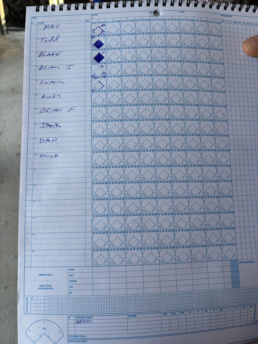 EIABL Cubs tweet media