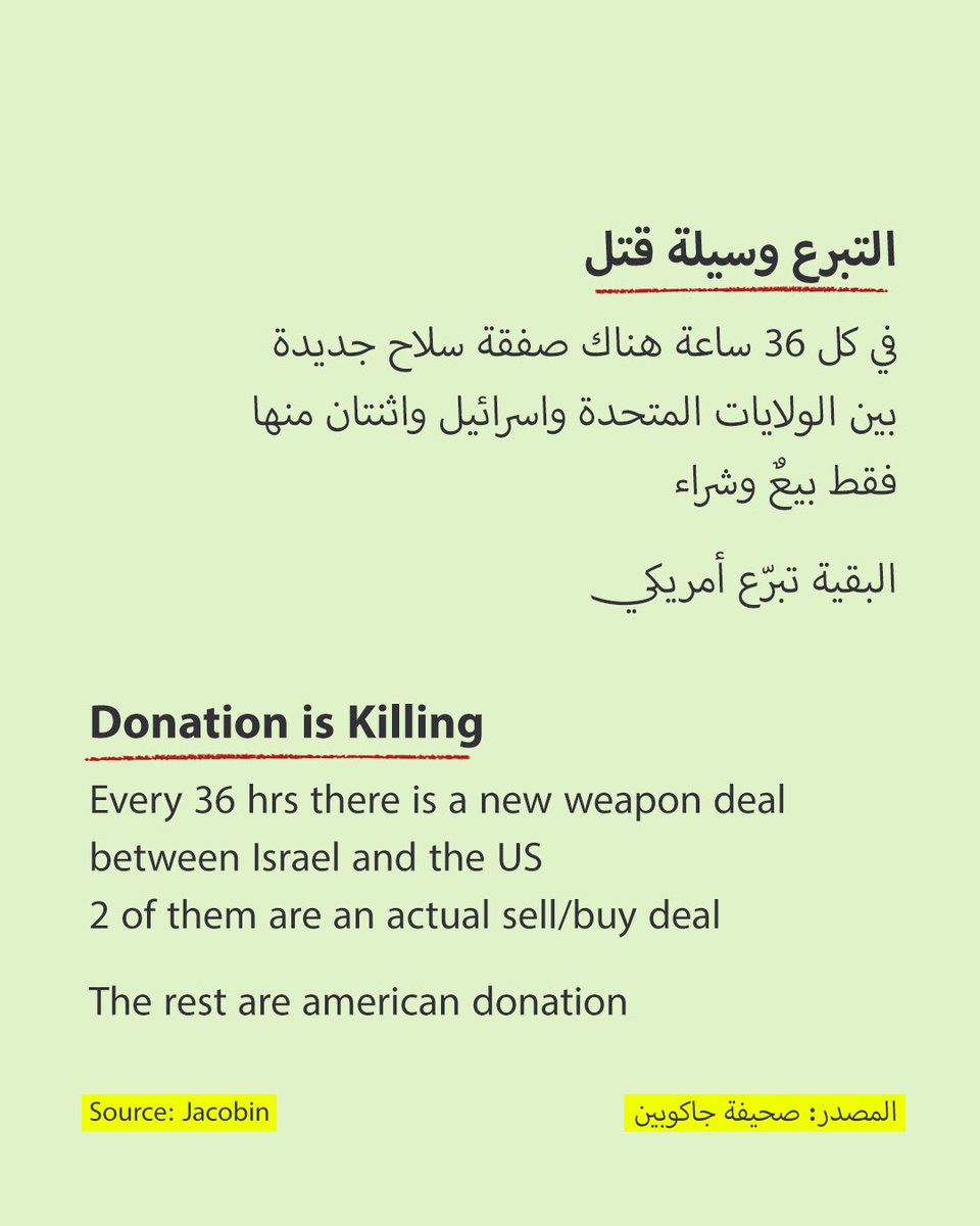 Esralshikh's tweet photo. أمريكا تقتلنا ..
#USAkillsUs https://t.co/8iNnd4cH8A