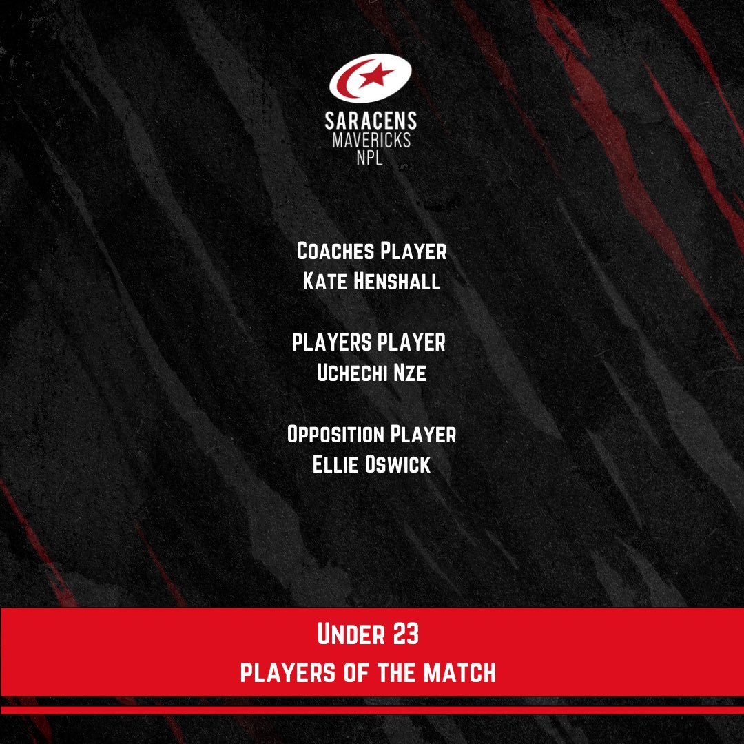 MavericksNpl's tweet photo. A fantastic final game for our Under 23s

Well done to our players of the match. 

#EndofChapter #BeAMaverick 🖤❤️ https://t.co/X6D9mbRpgL