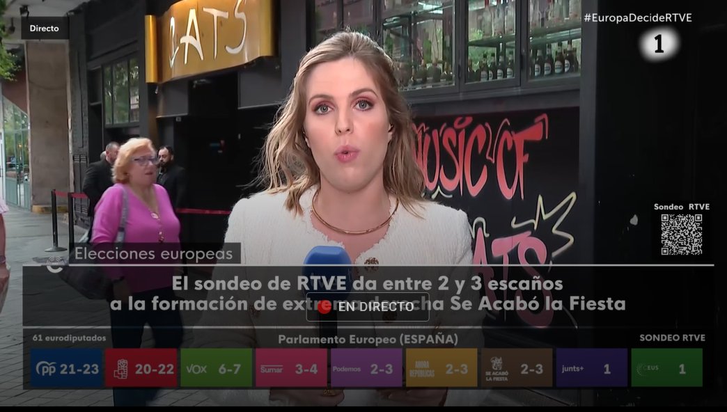 pablomurrrr's tweet photo. cómo que alpiste pérez y toda su tropa están siguiendo los resultados desde la sala cats madrid

en este momento me hallo postrado en el suelo https://t.co/Z5LWzgQ9tZ
