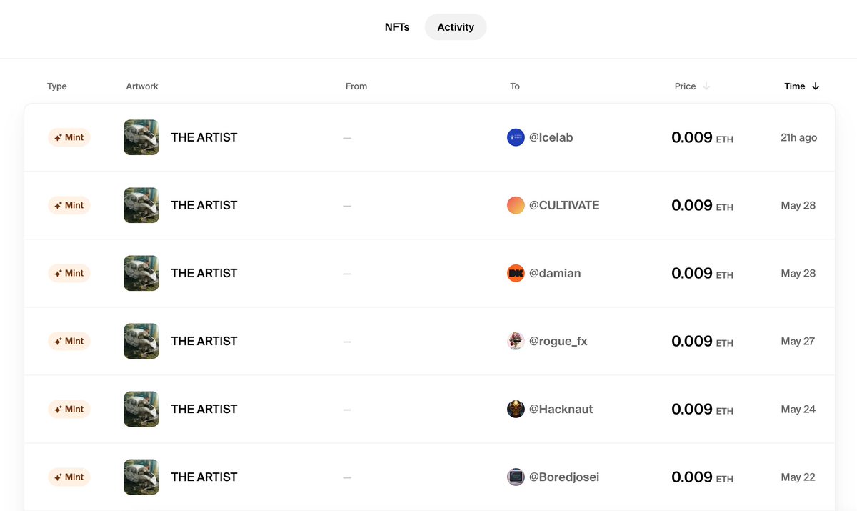 One more edition "THE ARTIST" minted  by <a href="/Icelab555/">icelab555</a> 💎

Thanks so much for the support!
Welcome to the Exo family! 🙌🏼