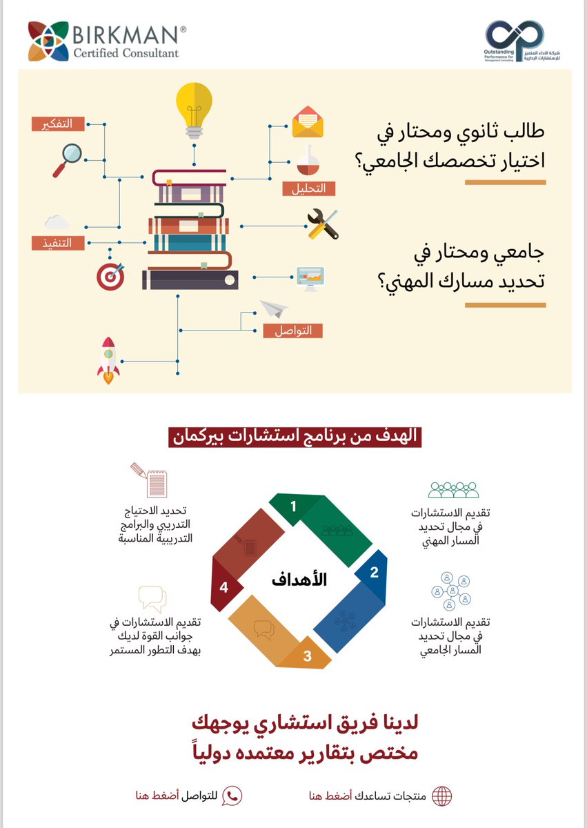 شركة الأداء المتميز للإستشارات tweet media