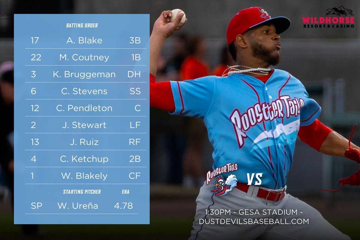 TC_DustDevils's tweet photo. Here is today's Rooster Tails starting lineup presented by Wildhorse Resort and Casino! Don't forget, gates open at 12:30pm with 1:30pm. #GoFastTurnLeft https://t.co/7FNsXoVmkU