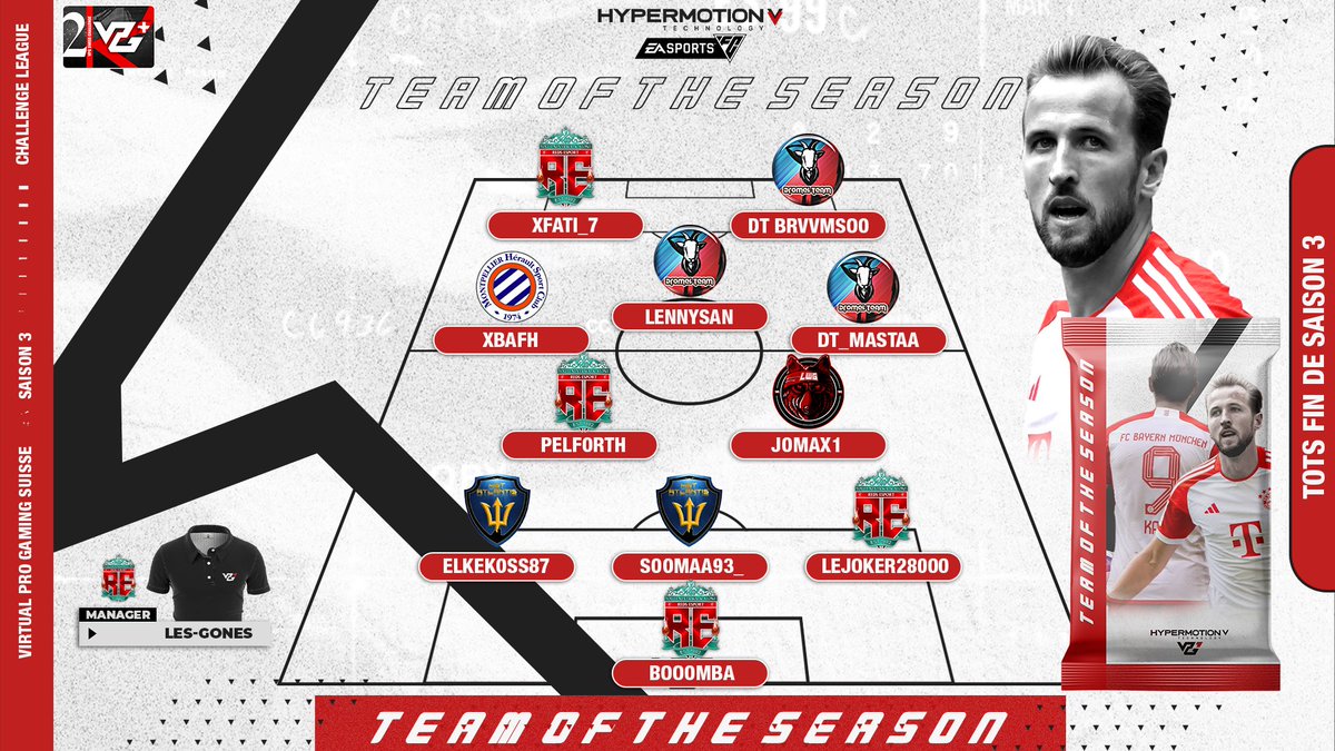 VPG Switzerland 🇨🇭 tweet media