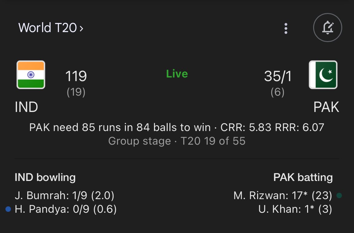 #INDvPAK #INDvsPAK