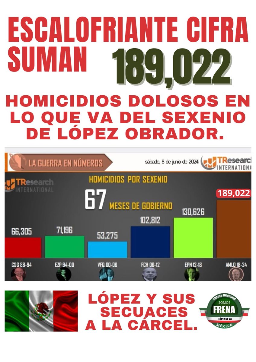 FRENA Oficial (@oficialfrenaaa) on Twitter photo 