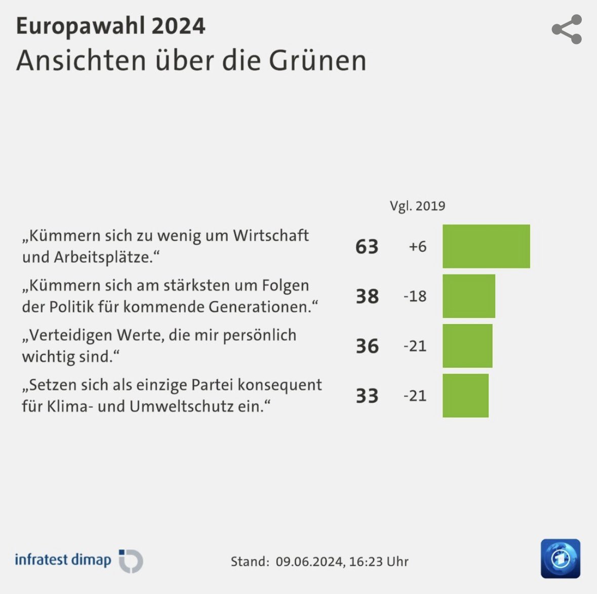 Heinrich Strößenreuther tweet media