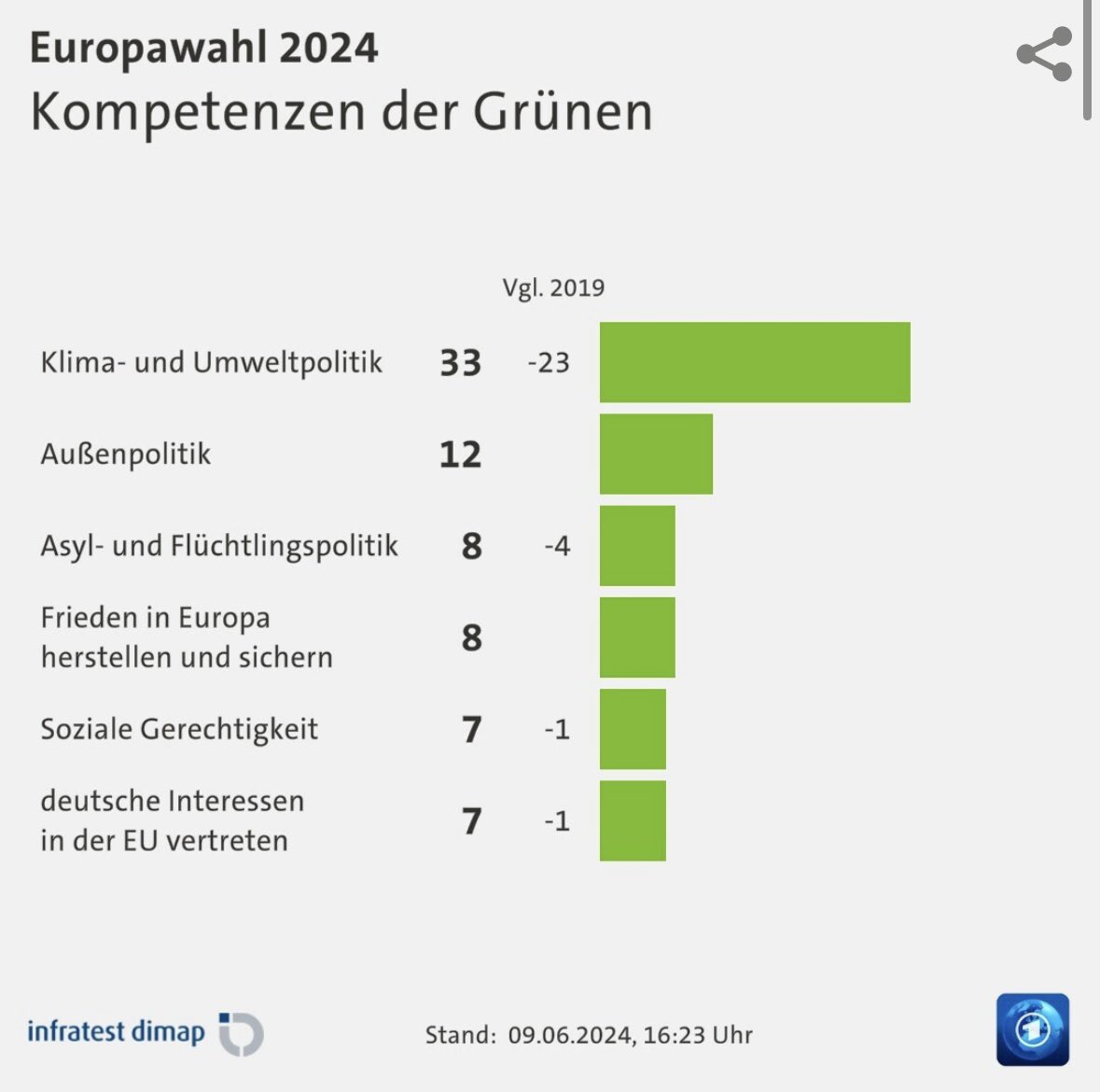 Heinrich Strößenreuther tweet media