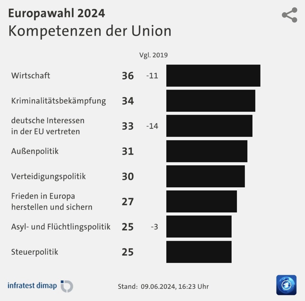 Heinrich Strößenreuther tweet media