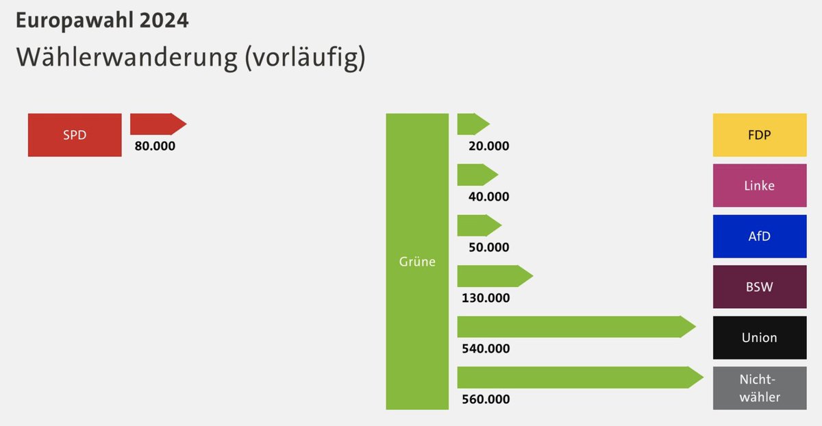 Heinrich Strößenreuther tweet media