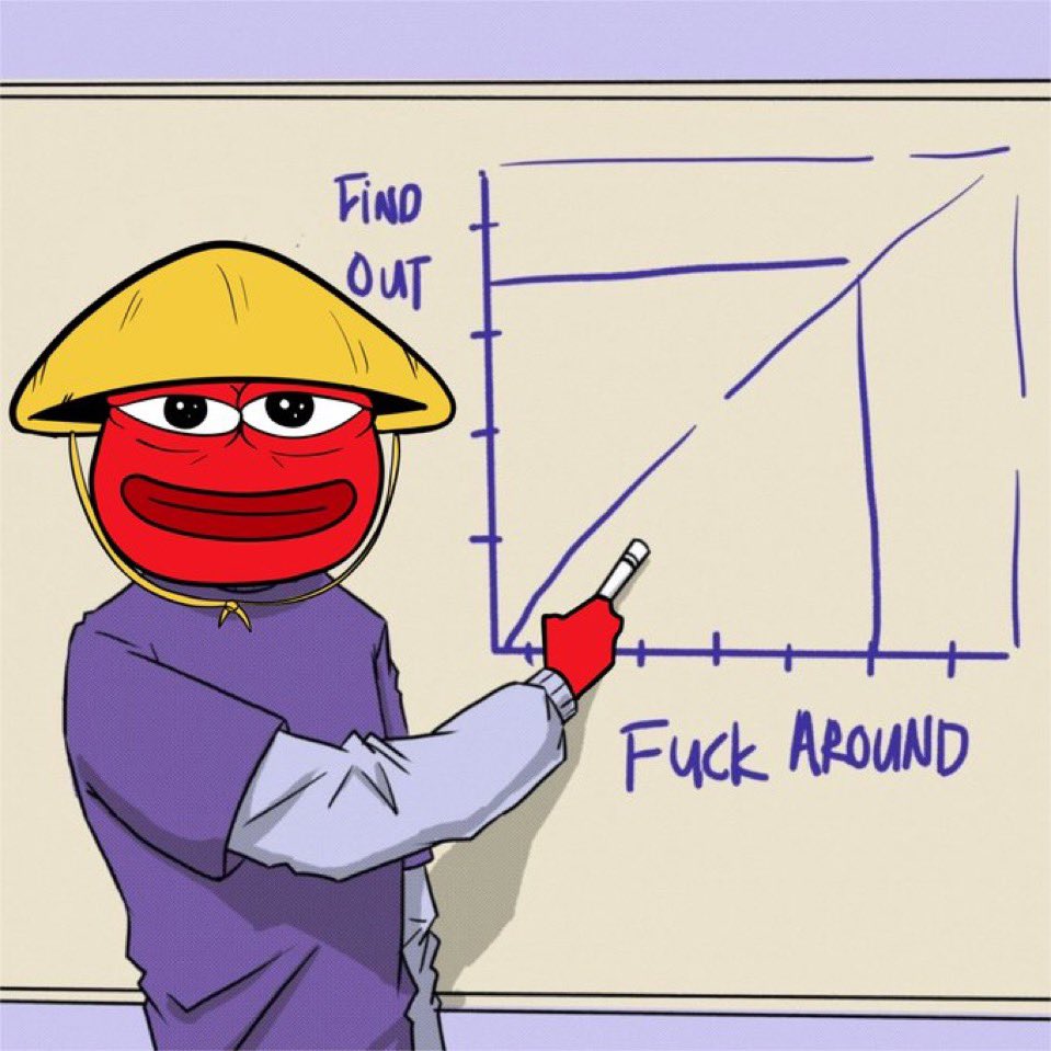 Listen and repeat✍️

$PEIPEI 🔴