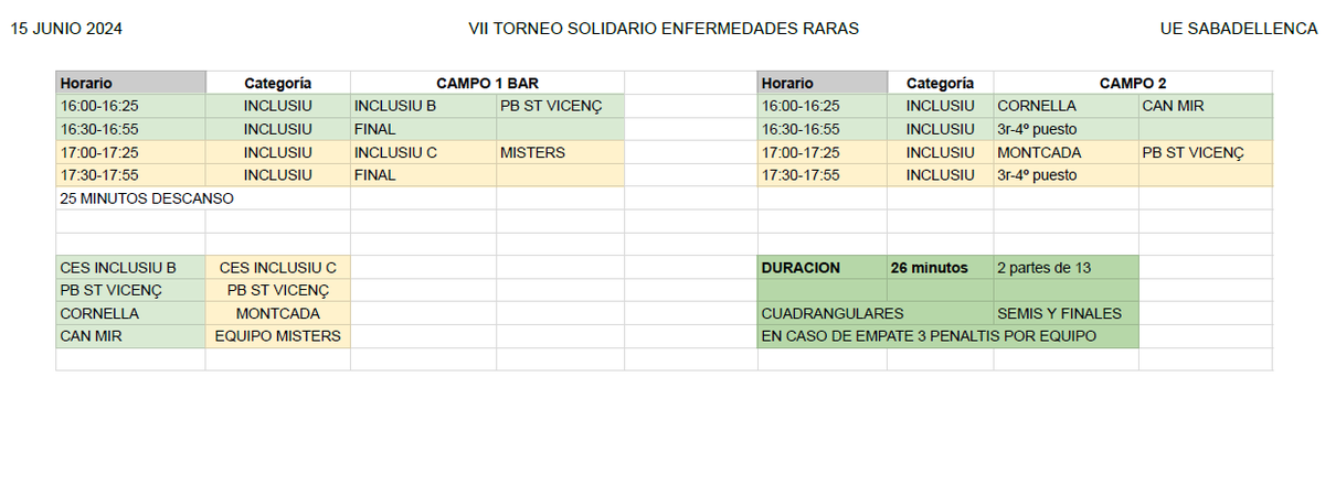 Asociación Solidaria Enfermedades Raras en Niños tweet media