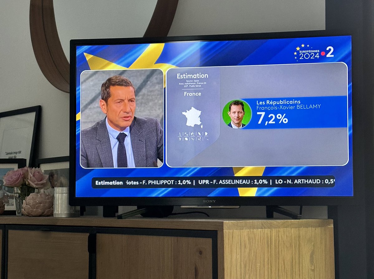 <a href="/davidlisnard/">David Lisnard</a> en direct sur <a href="/FranceTV/">France tv</a> : « Maintenant il faut que la droite dite classique se mette au travail, apporte une alternative crédible » ! C’est ce que propose <a href="/Nouv_Energie/">Nouvelle Énergie</a> 💪🏼🇫🇷
#ElectionsEuropéennes2024 #NouvelleÉnergie #DavidLisnard