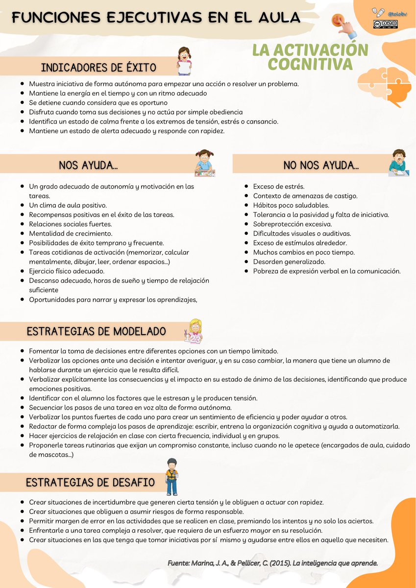 Tolo Berrocal tweet media
