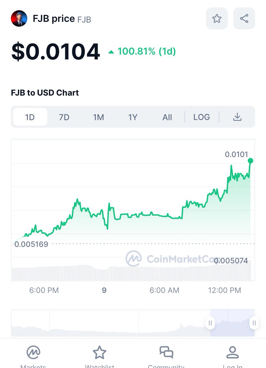 HunterNFTS1's tweet photo. $FJB finally crossing that $5 million market cap threshold!!!! 

That 1 cent looks beautiful… and its only just begun https://t.co/8BuuwCQJGH