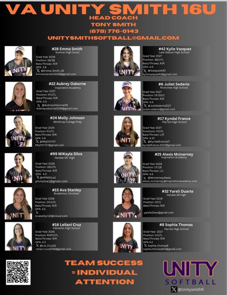 Juliet Sederio (@julzsederio2027) on Twitter photo Day 3 Soldiers Creek Field 5 345. Coming into Sunday as the #1 seed. Come check us out! <a href="/PolkSoftball/">Polk State Softball</a> <a href="/HCCFLAthletics/">HCCFL Athletics</a> @FGCUSBDeiros <a href="/FGCU_Softball/">FGCU Softball</a> <a href="/SoftballFactory/">Softball Factory</a> <a href="/UASFShowcases/">UASFShowcase</a> <a href="/SCFManatees/">SCF Manatees</a> <a href="/ShannonSCFSBALL/">Coach Shannon SCF Softball</a> <a href="/FSC_Softball/">FSC Softball</a> <a href="/softball/">softball</a> Day 3 Soldiers Creek Field 5 345. Coming into Sunday as the #1 seed. Come check us out! <a href="/PolkSoftball/">Polk State Softball</a> <a href="/HCCFLAthletics/">HCCFL Athletics</a> @FGCUSBDeiros <a href="/FGCU_Softball/">FGCU Softball</a> <a href="/SoftballFactory/">Softball Factory</a> <a href="/UASFShowcases/">UASFShowcase</a> <a href="/SCFManatees/">SCF Manatees</a> <a href="/ShannonSCFSBALL/">Coach Shannon SCF Softball</a> <a href="/FSC_Softball/">FSC Softball</a> <a href="/softball/">softball</a>