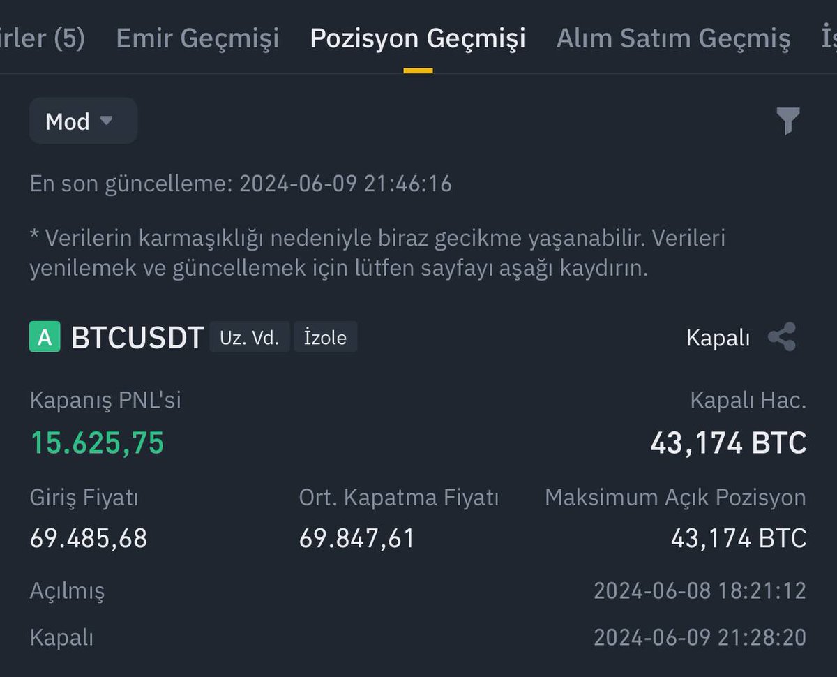 #Bitcoin bu gece +70 bin dolar üzerine çıkarsa;

Bu paylaşımı beğenip rt eden, Telegram grubumuza katılım yapan 5 kişiye toplamda 50.000₺ para ödülü verelim.

Telegram: t.me/deepwebkripto