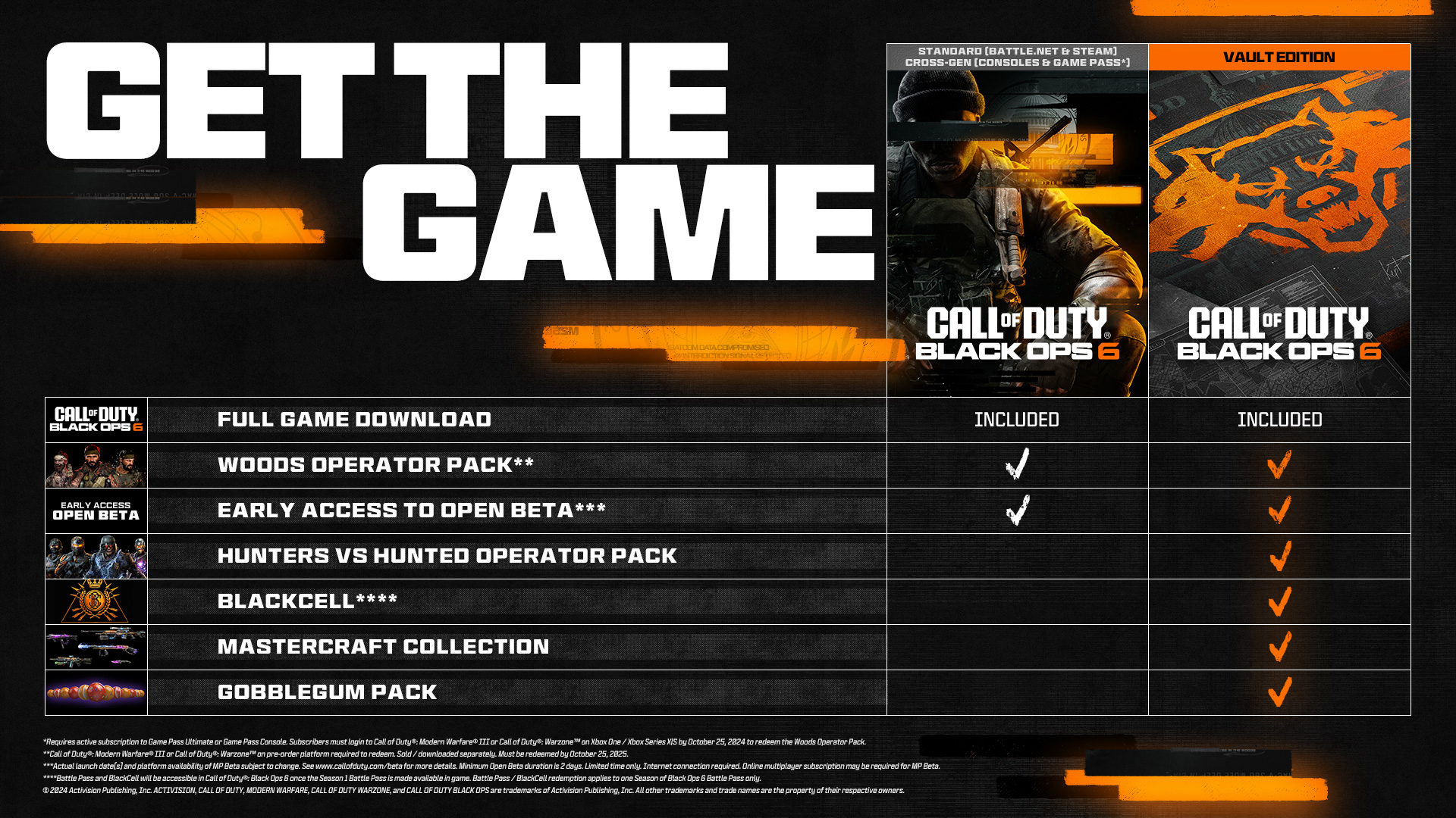CharlieIntel on X: “Call of Duty: Black Ops 6 Editions https://t 