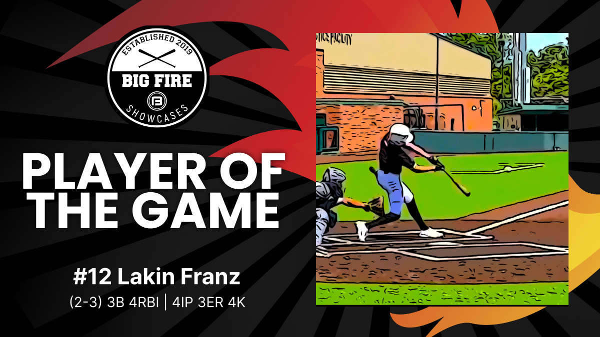BigFireBaseball's tweet photo. 🔥Big Fire WSU Turf Classic🔥

316 Baty 17u - 13 
316 Hoover/Steinbach 17u - 6

PoG: #12 Lakin Franz

#2way #bigfire #pog #swingit https://t.co/gYIoQsvuUH