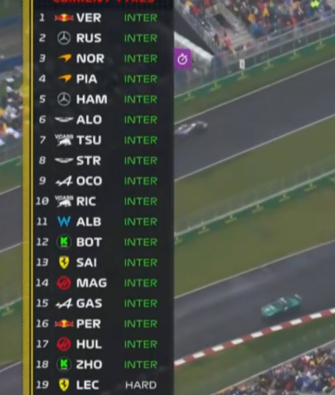f1nocontext's tweet photo. https://t.co/2e9YYuT86D