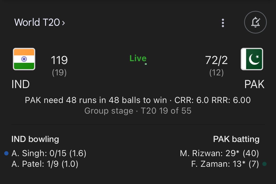 #INDvPAK #PAKvIND