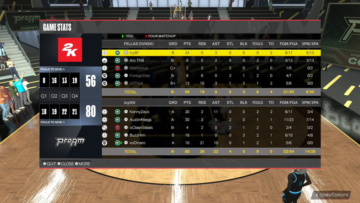 HIM. (@xodinero) on Twitter photo GGs to these guys as we win last nights <a href="/HOFLeague2K/">HOF League</a> 14 team ovn 🏆 …
♟️ : <a href="/x6Mello/">mel</a>
🎯 : <a href="/AustinReegs/">𝓡𝓮𝓰𝓪𝓷</a>
🔒 : <a href="/lmPoppers/">Poppers</a>
⚓️ : <a href="/Cantswing_/">Star Shopping💫⭐️</a>
🦍 : <a href="/xoDinero/">HIM.</a>
@youFamousEnough <a href="/2kCompGames/">Jelani Mitchell</a> <a href="/ESGN2k/">ESGN</a> @champ2k_ GGs to these guys as we win last nights <a href="/HOFLeague2K/">HOF League</a> 14 team ovn 🏆 …
♟️ : <a href="/x6Mello/">mel</a>
🎯 : <a href="/AustinReegs/">𝓡𝓮𝓰𝓪𝓷</a>
🔒 : <a href="/lmPoppers/">Poppers</a>
⚓️ : <a href="/Cantswing_/">Star Shopping💫⭐️</a>
🦍 : <a href="/xoDinero/">HIM.</a>
@youFamousEnough <a href="/2kCompGames/">Jelani Mitchell</a> <a href="/ESGN2k/">ESGN</a> @champ2k_