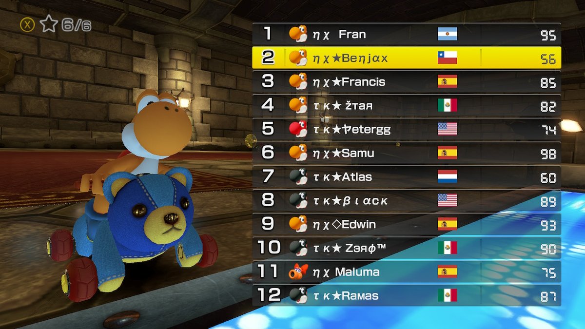 Benja_95_'s tweet photo. #MK8D #NintendoSwitch https://t.co/r9QNAh1LJu