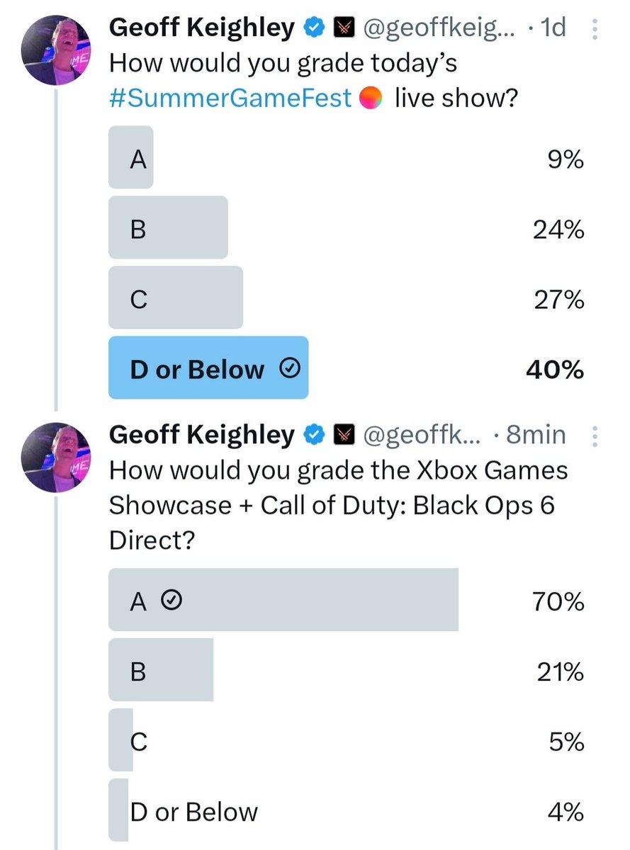 XboxInfinite117's tweet photo. Welp 👀😂 https://t.co/NJrmg0PIZk