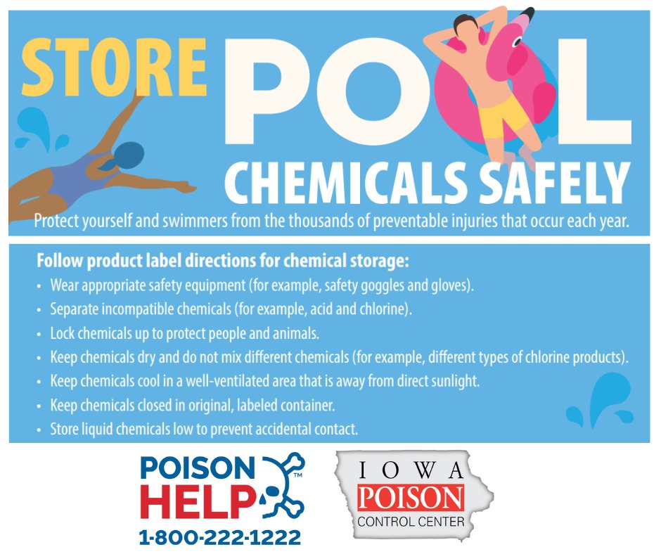 IAPoisonCenter's tweet image. Summer is here and the temps are heating up!🥵

Before you prep that pool, take a moment to read and follow the directions for the use of swimming pool chemicals.🏊‍♀️ They can be dangerous if mixed together or used in the wrong way. #PoolSafety #PoisonPrevention #PoisonHelp