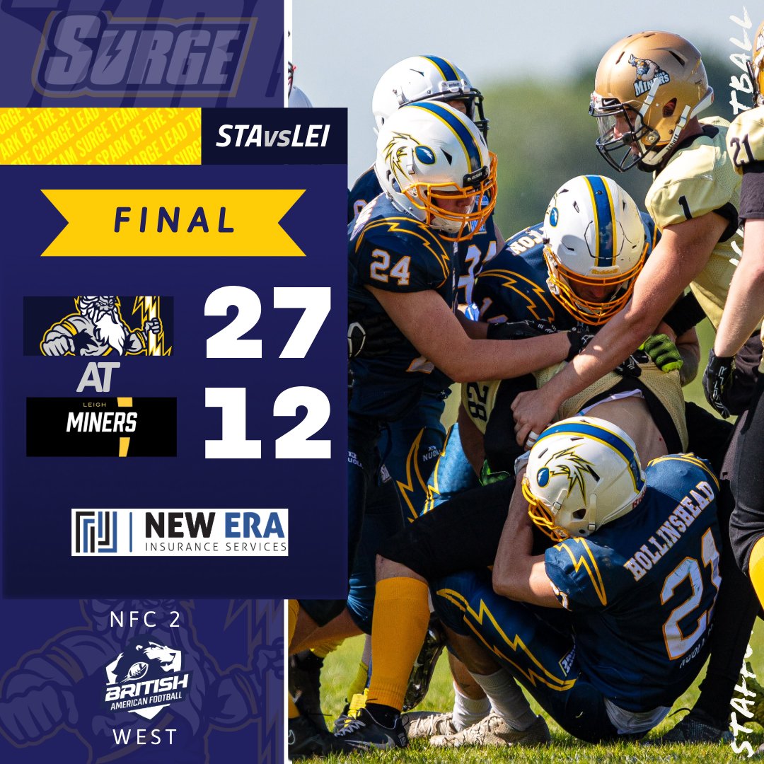 ⚡ Gameday Result⚡

A wet fourth gameweek has added a hard-fought W to the collection; putting the Surge 4-0 in a 27-12 win over the 0-3-1 @leighminersafc 

Plenty to learn from and apply next week when we will welcome the Miners back to Stafford.