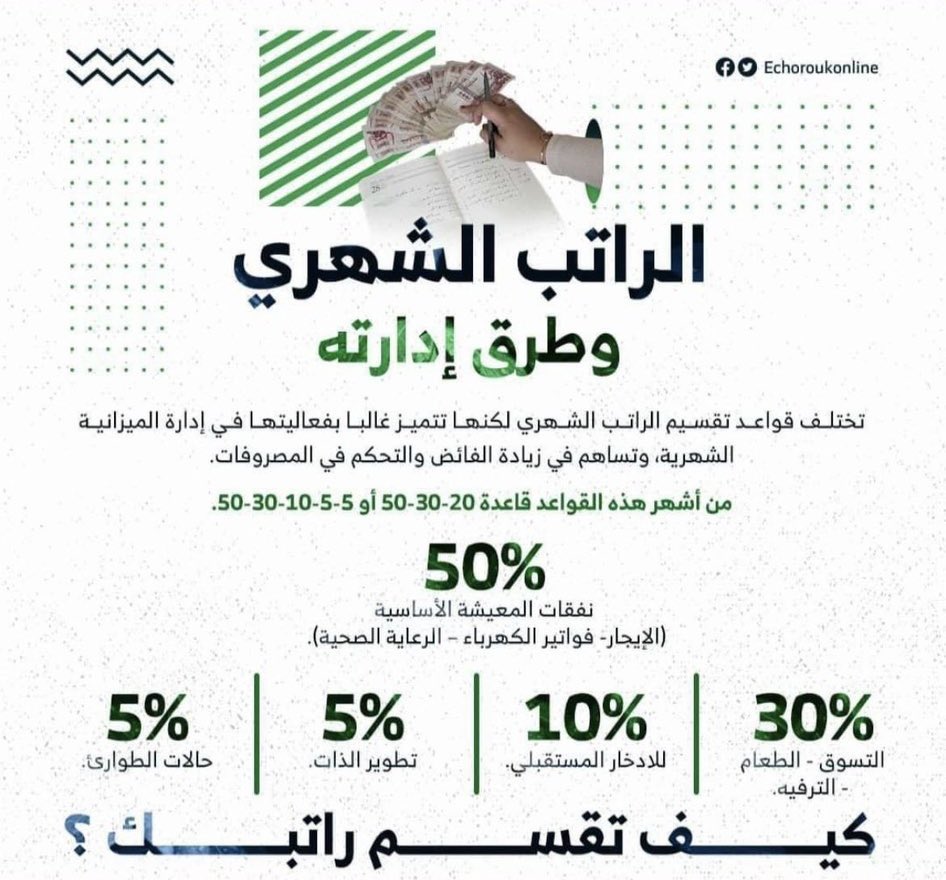 binobaidan's tweet photo. @Fahad_Y2 المشكلة اللي ينتقل للرياض يخلي نسبة التسوق والمطاعم والترفيه بشكل عام من 50٪ الى 60٪ .

و40٪ يبي يغطي منها الايجار وفواتير الكهرباء وغيرها !!

الكل يعرف أن الرياض السكن فيها غالي ولازم يعطيها الأولوية في إدارة ميزانيته أكثر من استنزاف الميزانية على التسوق والكوفيهات والمطاعم. https://t.co/bFwDCnVnNz
