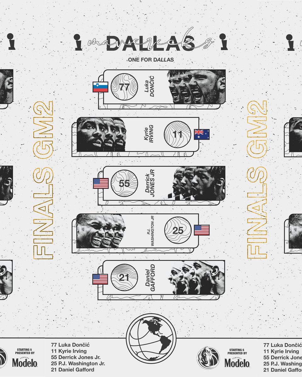 Tonight’s starters ⬇️

<a href="/ModeloUSA/">Modelo USA</a> // #OneForDallas #MFFL