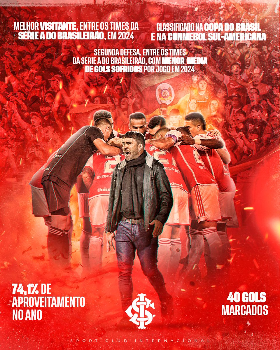 SCInternacional's tweet photo. Apostando no trabalho, confiando nos processos e contando com o 𝐭𝐞𝐮 𝐚𝐩𝐨𝐢𝐨: continuamos 𝐞𝐯𝐨𝐥𝐮𝐢𝐧𝐝𝐨. 💪❤️
Na quinta-feira, disputaremos mais um jogo importante. Juntos, faremos do Heriberto Hülse a nossa casa e buscaremos a quarta vitória consecutiva! 🔥🏟️ https://t.co/pKiCoxJnLJ