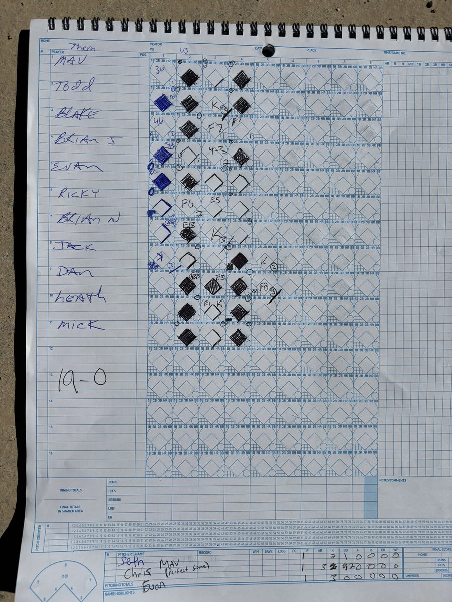 EIABL Cubs tweet media