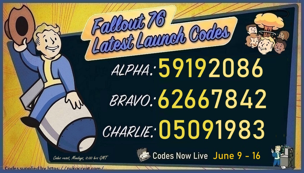 ☣☢SpudGunRich☢☣ on X: &ldquo;#𝗙𝗮𝗹𝗹𝗼𝘂𝘁𝟳𝟲 #FO76 #Fallout 
