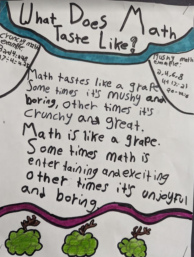 SdrysdaleSusan's tweet photo. What does math taste like? I love these answers from the students at Clifton! @dduff77 @TracyCh4386002 https://t.co/GvO5x1KcdY