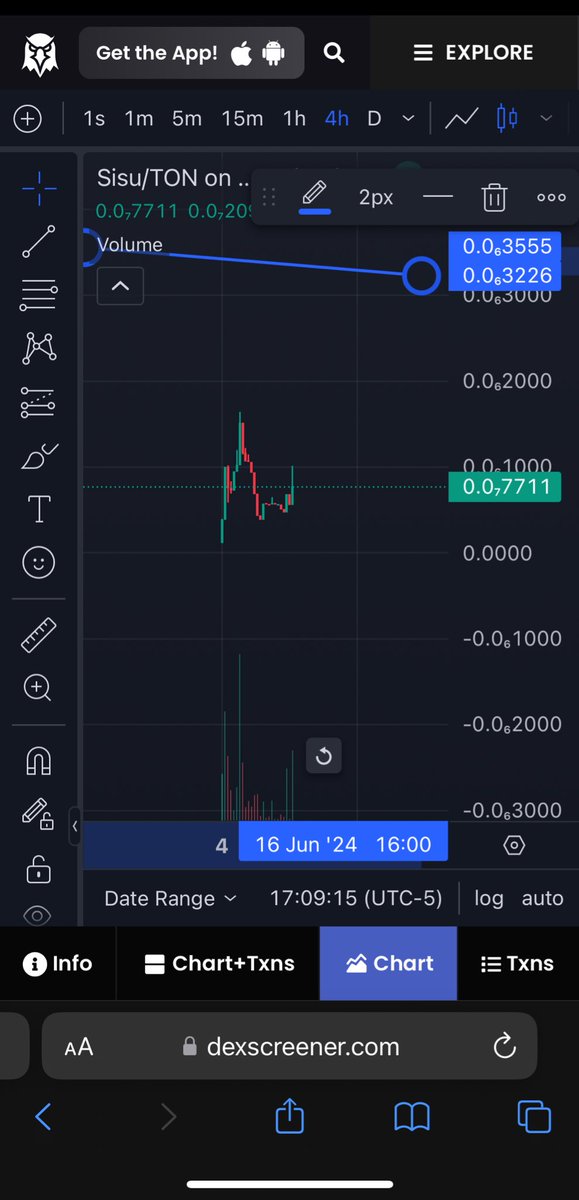 Sisu_Coin's tweet photo. All it takes is to believe in a project , stack your bag with $sisu  and put on your sunglasses 

Wait for PUMP💚💰🚀📈 https://t.co/Werg4pWZwd