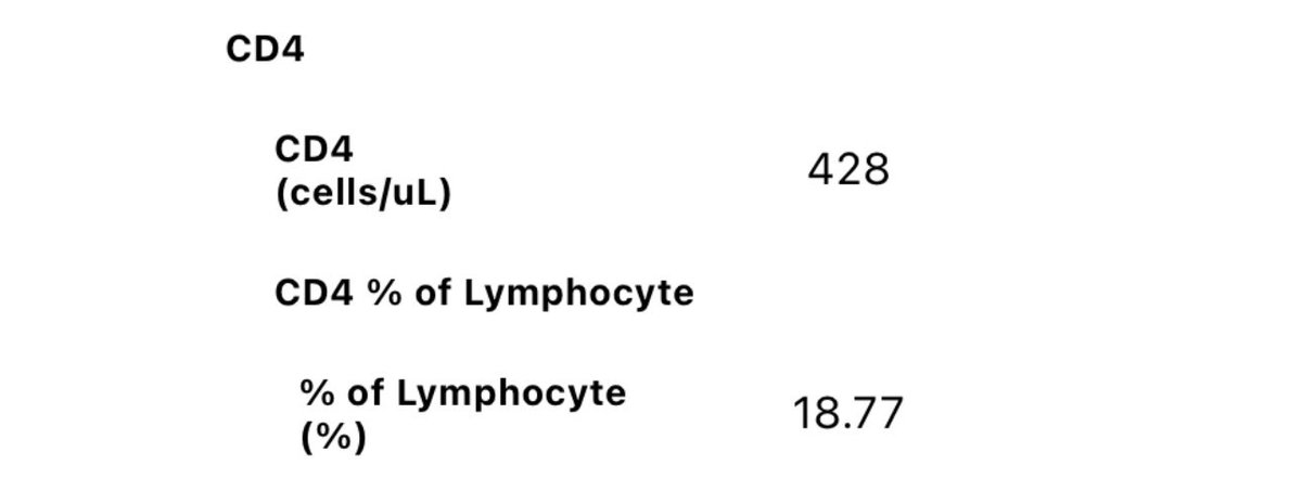 AlterErosss's tweet photo. I have really Good News!!! My CD4 count is up and I'm Officially UD!!! Thank you Lord!!! https://t.co/vYUYcRFSOO
