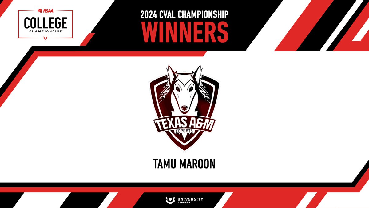 After vanquishing their foes one by one, they stand tall as champions.  

Congratulations to <a href="/TAMUEsports/">Texas A&M Esports👍🎮</a>  for becoming your 2024 CVAL Championship Grand Finals winners!