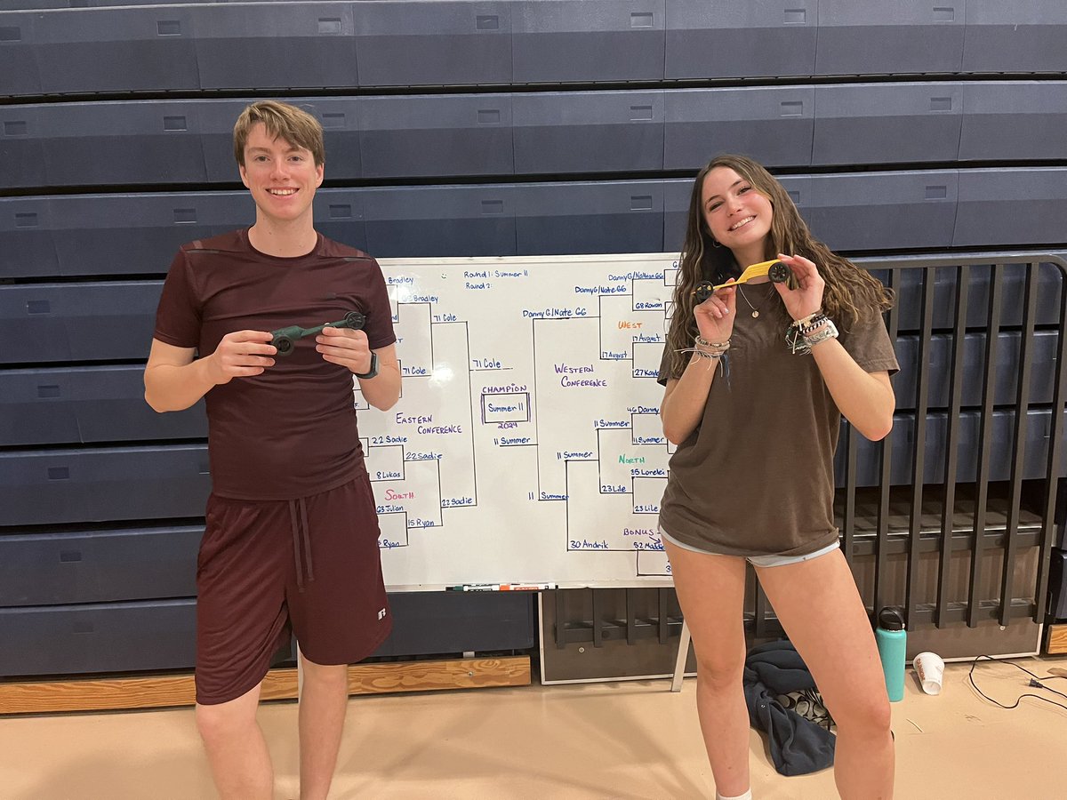 jill_agin's tweet image. Race Car Winners 2024 #NeetaScience