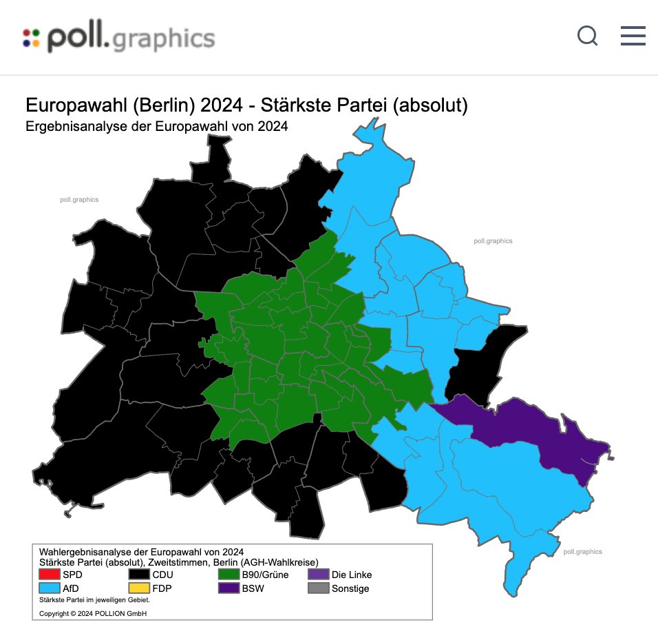 Auswertung der #Europawahl2024 für Berlin: 

Stärkste Partei je AGH-Wahlkreis (absolut)

#pollgraphics 

poll.graphics/berlin-agh-wah…