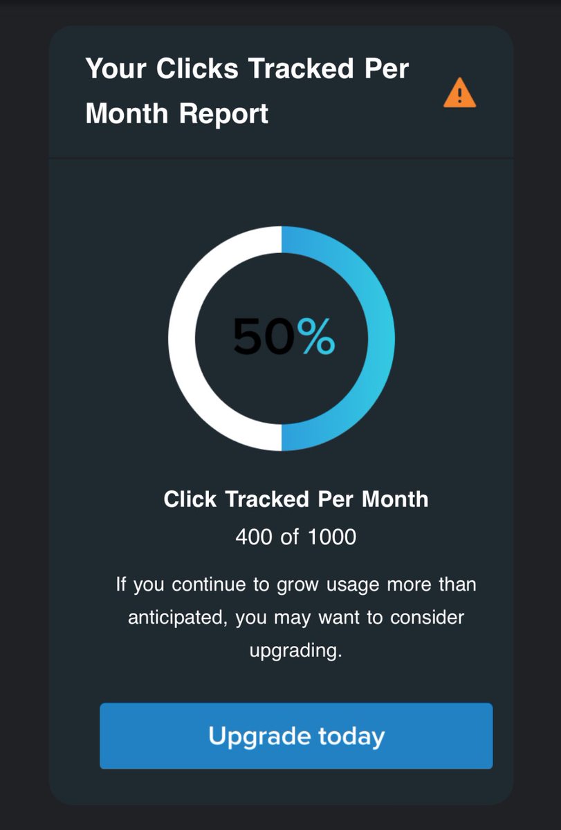 You sure about that math, <a href="/RebrandlyBuzz/">Rebrandly</a>?