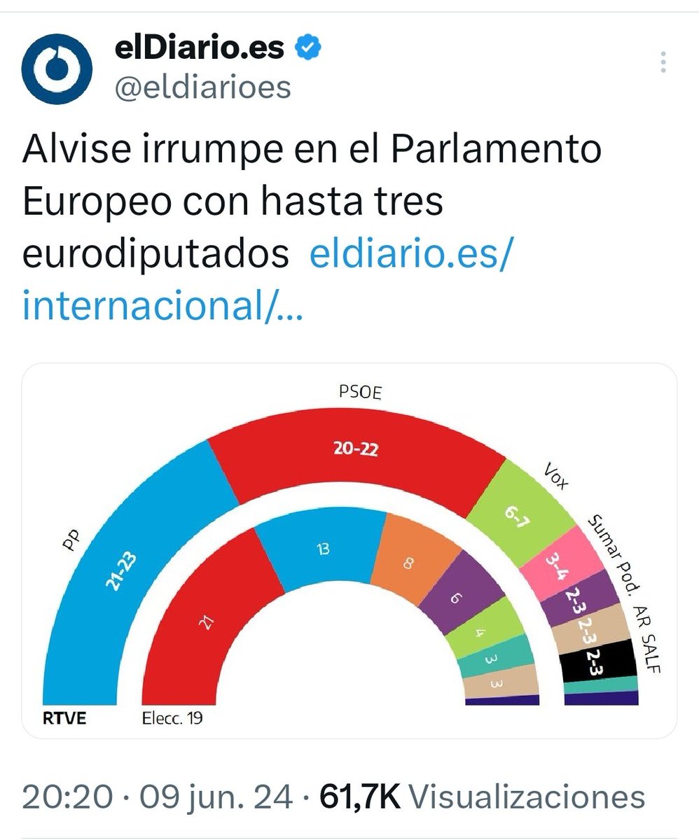 Lo de mandar a gente a Europa para que se rían de nosotros estuvo gracioso con el Chikilicuatre, pero esto ya no tiene gracia.

#eleccioneseuropa