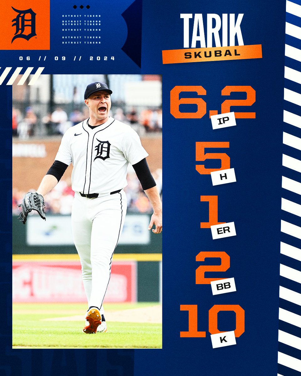 Double digit strikeouts in another strong outing by Tarik Skubal 😮‍💨