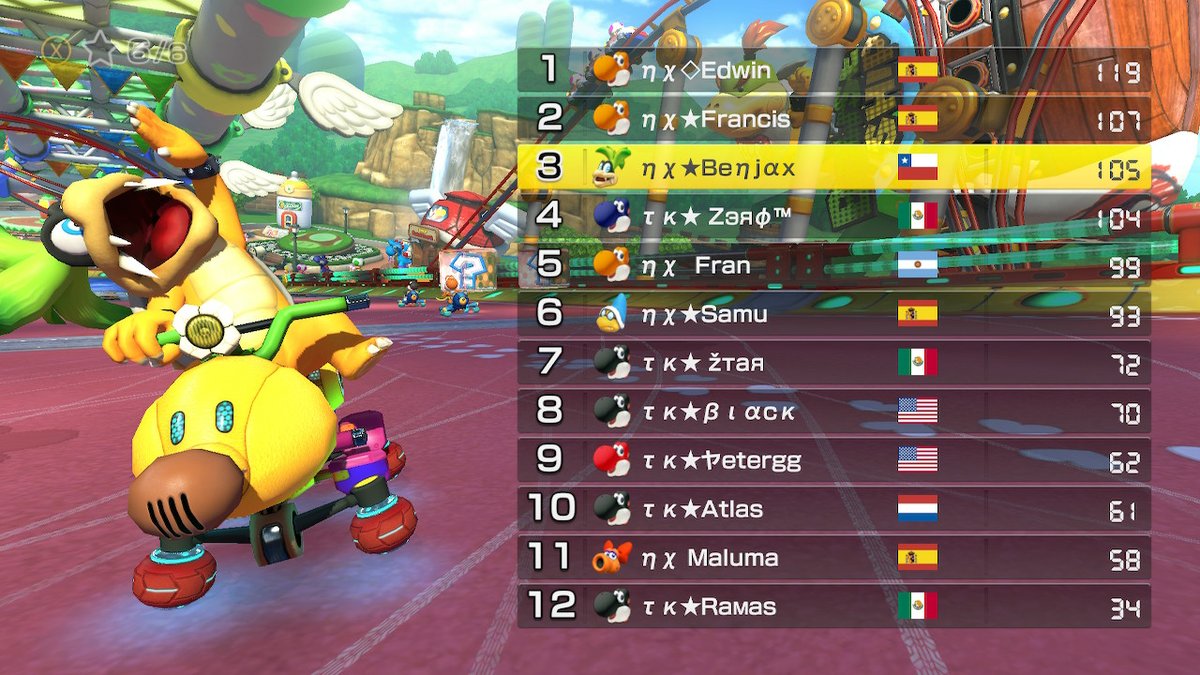 Benja_95_'s tweet photo. ENEP ULTRA EXTREMO DE LA VICTORIA #MK8D #NintendoSwitch https://t.co/Brf24Td0mE