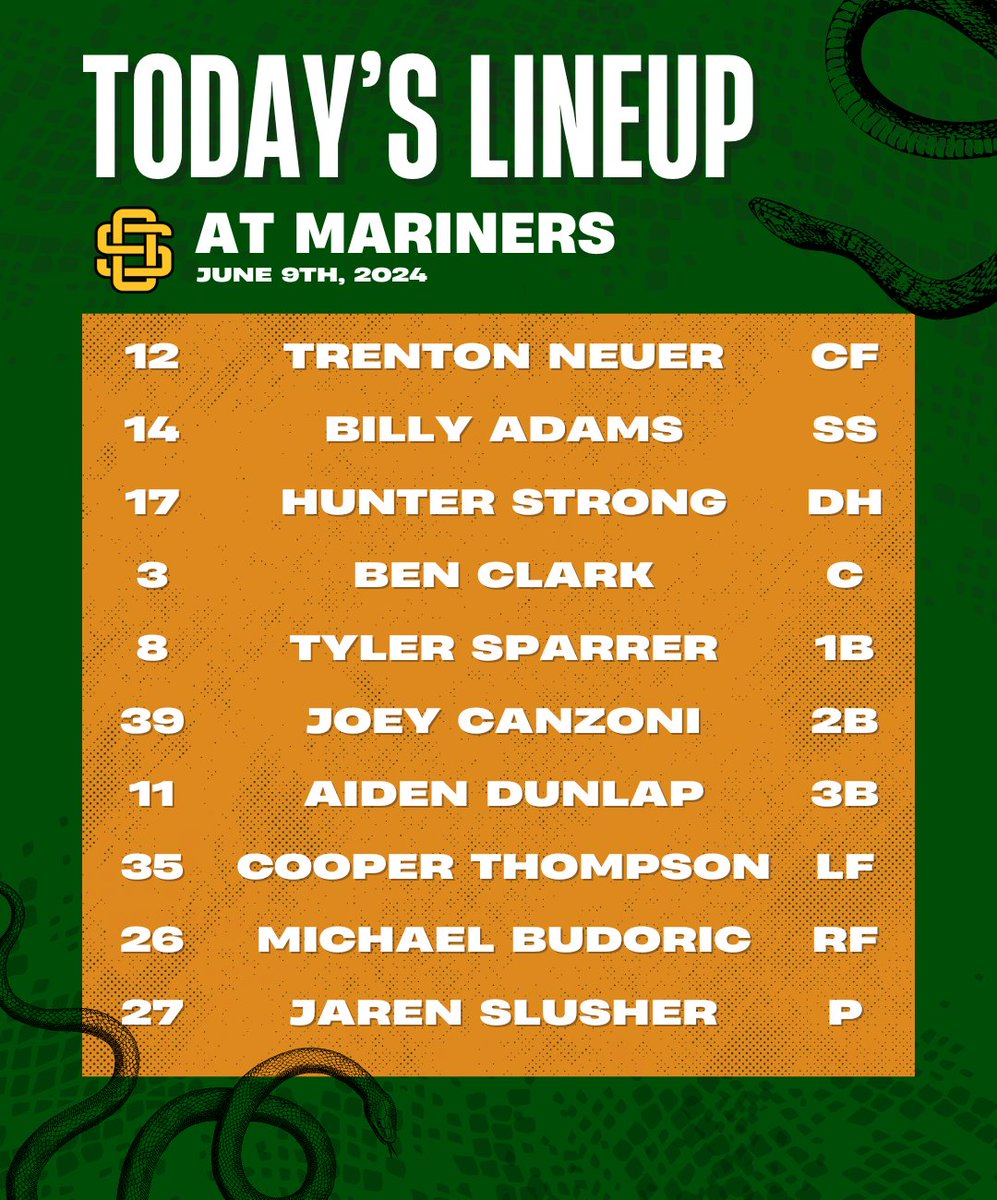 Today's lineup!

#communityownedstudentoperated
