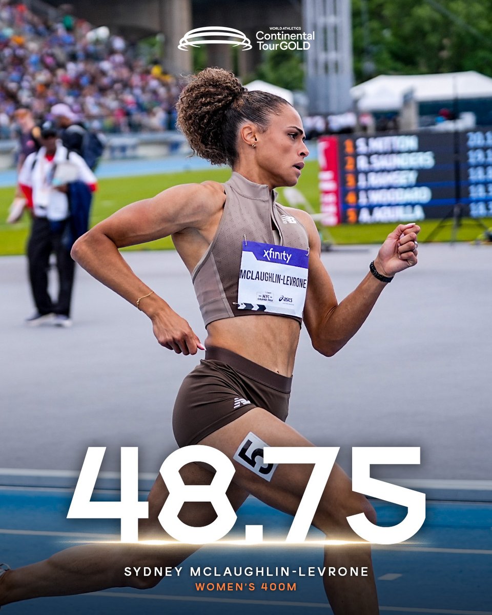 WorldAthletics's tweet photo. 48.75 ⚡️

@GoSydGo storms to a world lead in the women’s 400m.

That’s the second fastest race of her career and just 0.05 shy of the American record 😮‍💨

#ContinentalTourGold https://t.co/X6vFnbDC50
