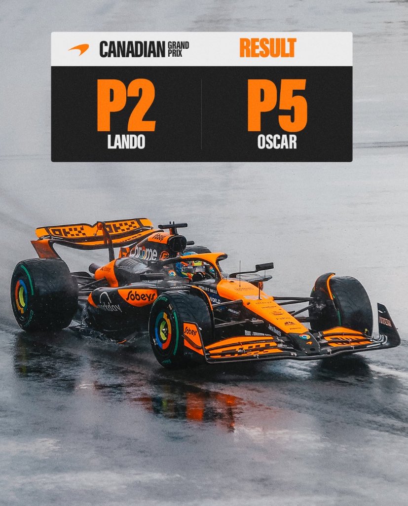 BUENA CARRERA MUCHACHOS 🙂‍↔️🧡